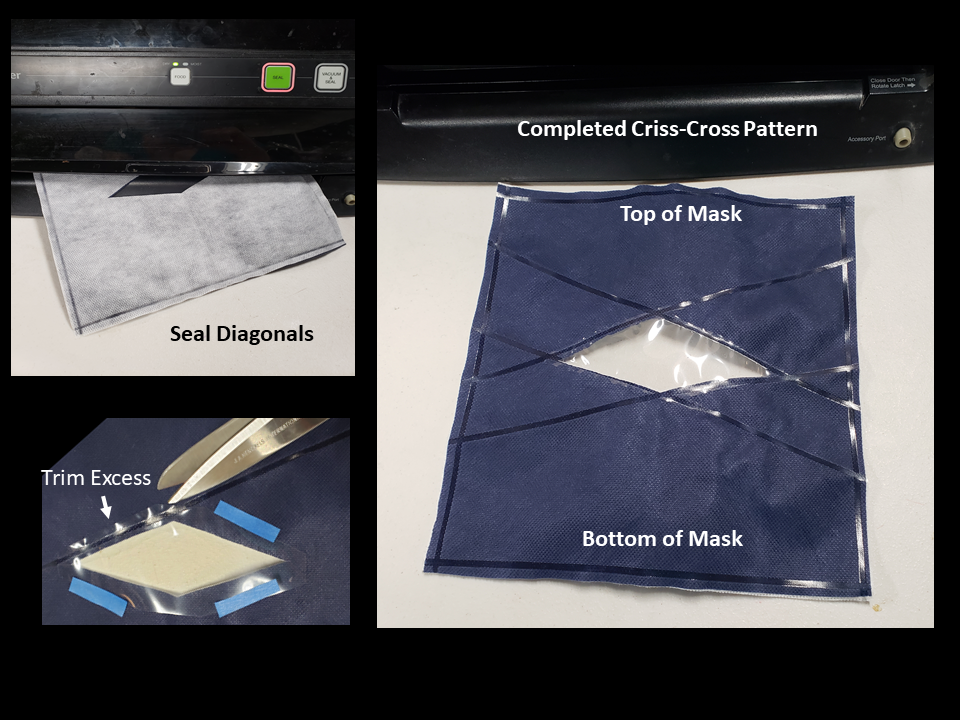 Heat seal the window for the MakerMask: Expression in place to create characteristic criss-cross pattern