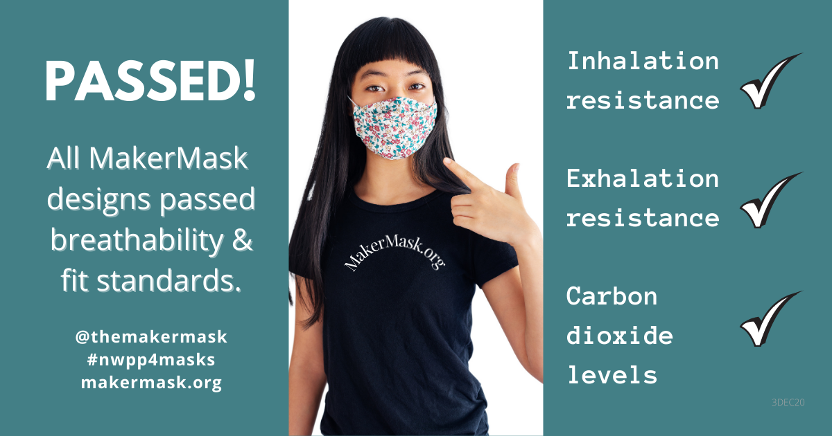 Infographic summary results of breathable mask testing: "All MakerMask Designs Passed Fit & Breathability Standards"