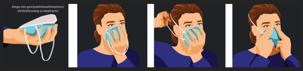 4 images of woman putting on a respirator mask.