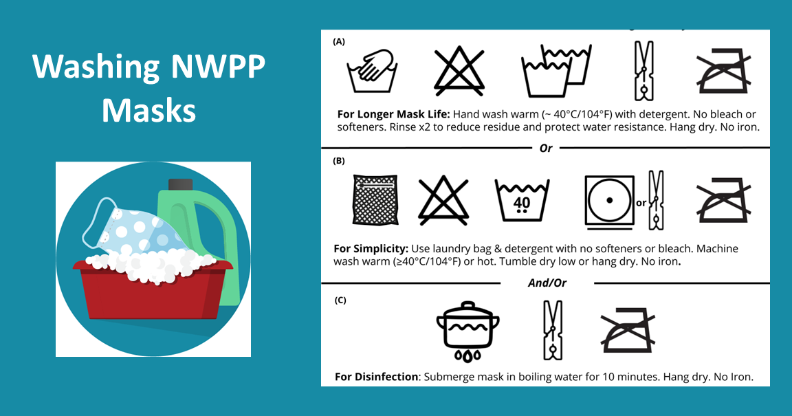 Washing Masks with Polypropylene, cute words, and infographic