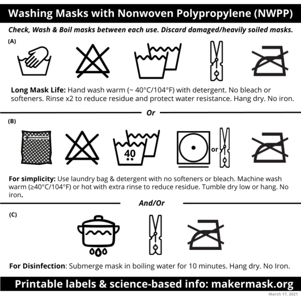 Washing Fabric Masks Infographic with information on handwashing, laundering, and boiling